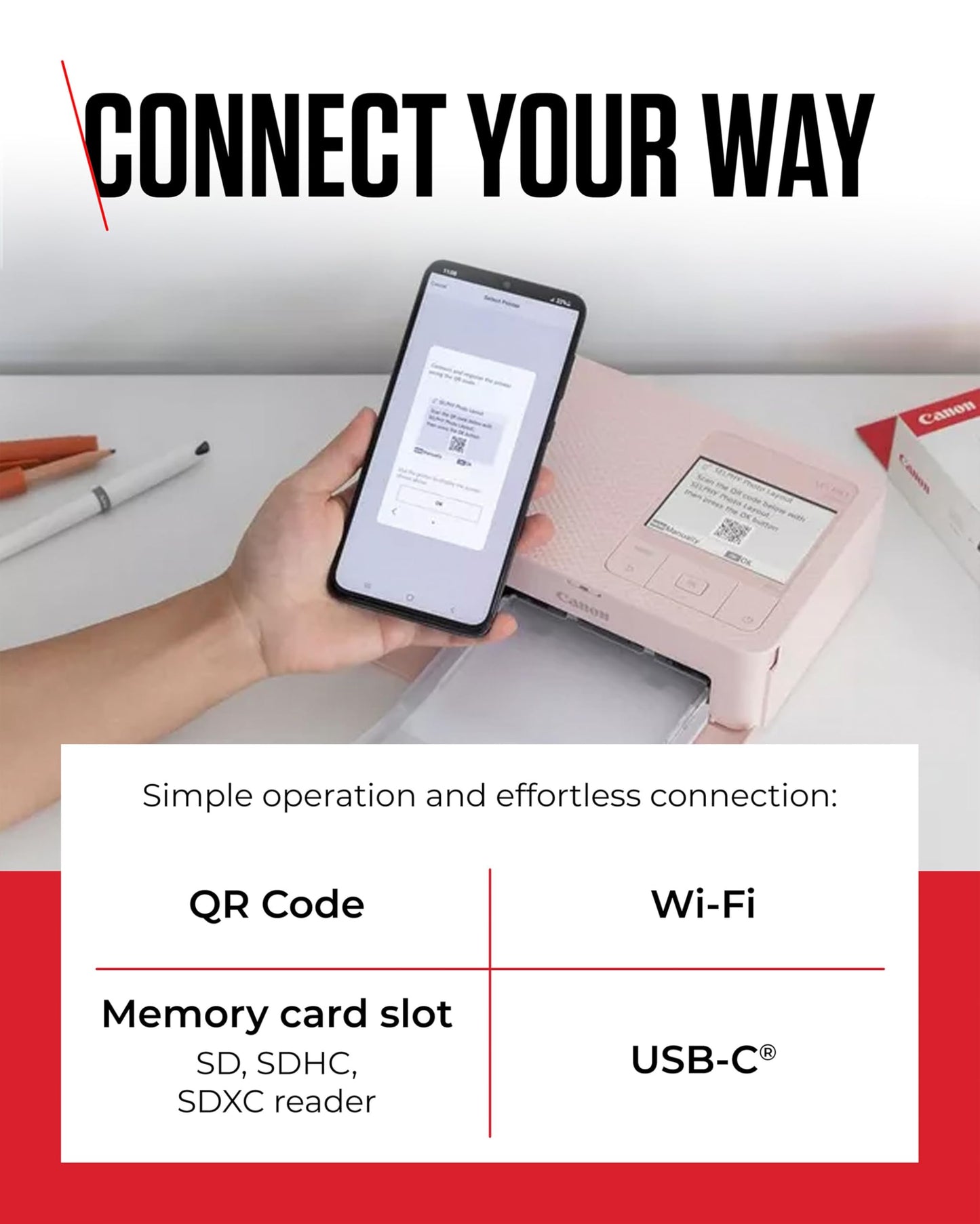 Canon SELPHY CP1500 Compact Photo Printer – Wireless Printing, Long-Lasting Prints, USB-C & SD Card Connectivity – Ideal for Scrapbooks & Photo Albums, Black GB